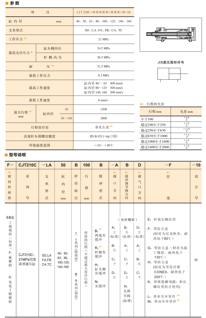 油研CJT210C液壓缸參數及型號說明