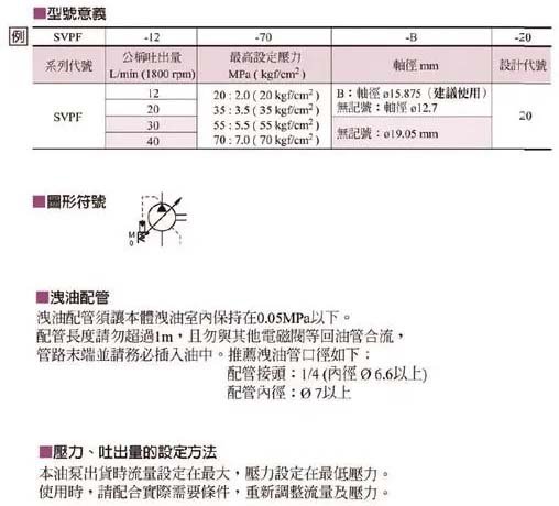 SVPF葉片泵參數